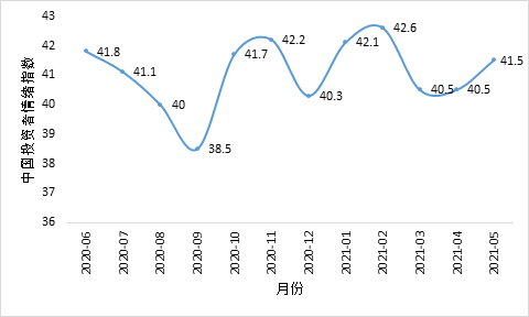 三头六臂什么意思,数据支持方案解析_投资版50.87.64