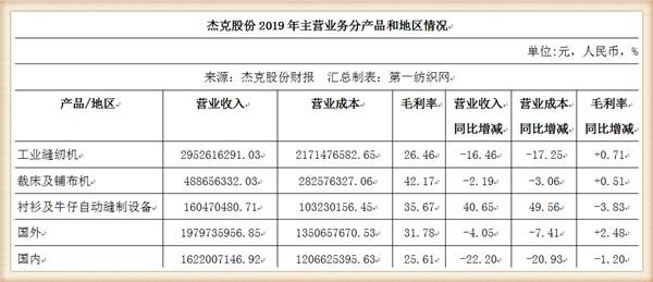 2025年一码一肖100准确,专业解答解释定义_36053.11.83