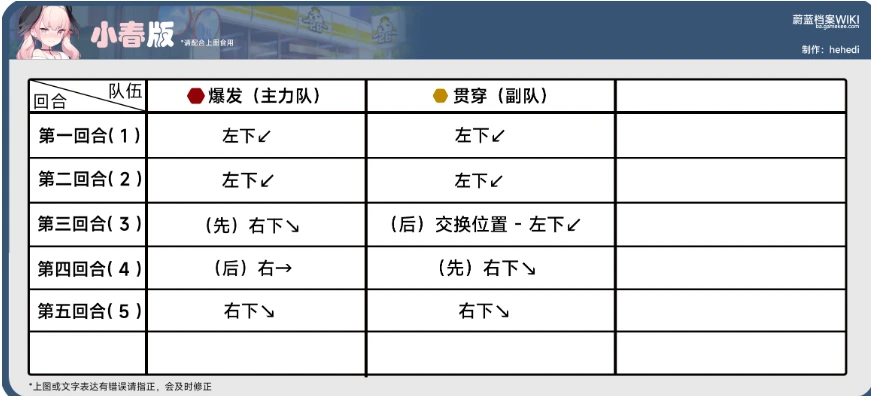 2025年1月10日 第14页