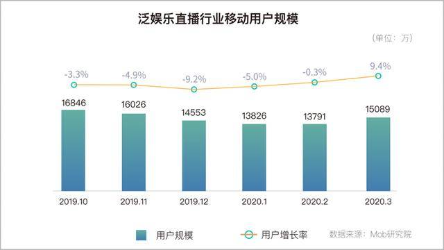 香港最快最准的资料,数据引导计划设计_娱乐版50.68.83