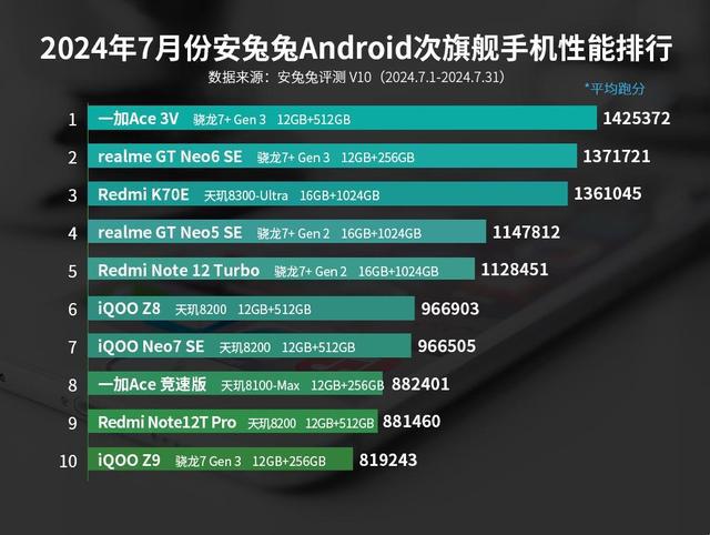 特马购买网站