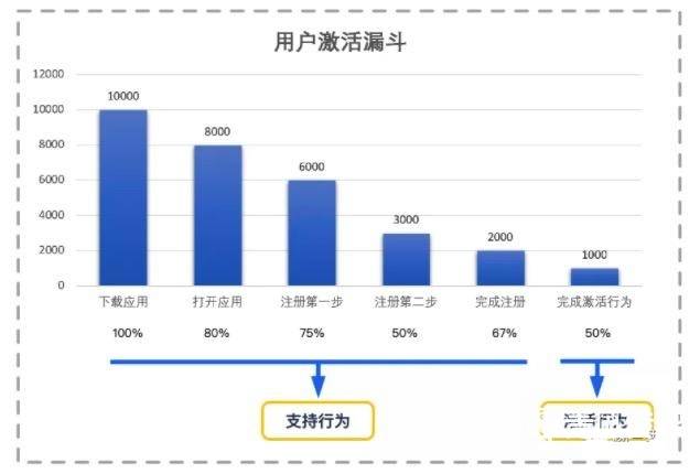 精准资料免费