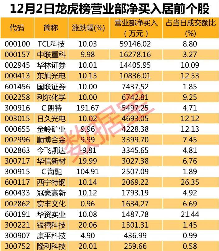 2025澳门今晚开特马开什么,深度策略应用数据_版章79.74.20