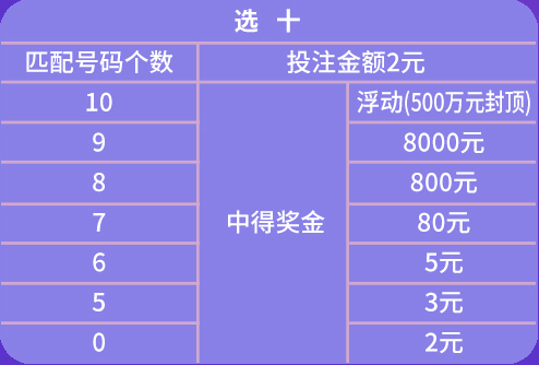 2025天天彩资料大全免费,灵活操作方案_AP57.17.94