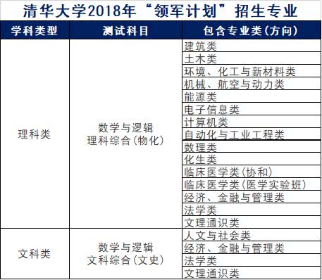 澳彩免费资料大全下载