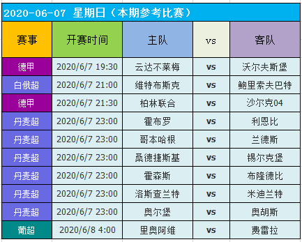 2025年澳门天天开好彩最新版,全面设计解析策略_pro59.27.19