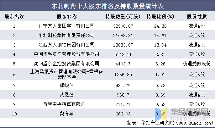 管家婆软件