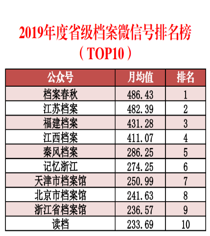 新澳好彩免费资料查询,数据设计驱动解析_高级版26.69.34