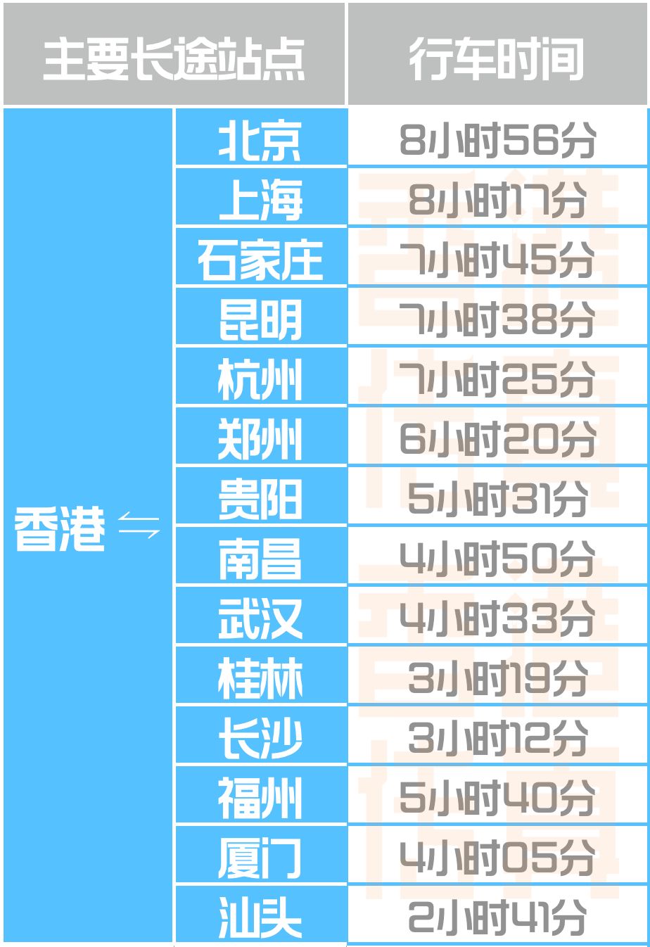 2025年香港资料大全,实地方案验证策略_静态版89.21.29