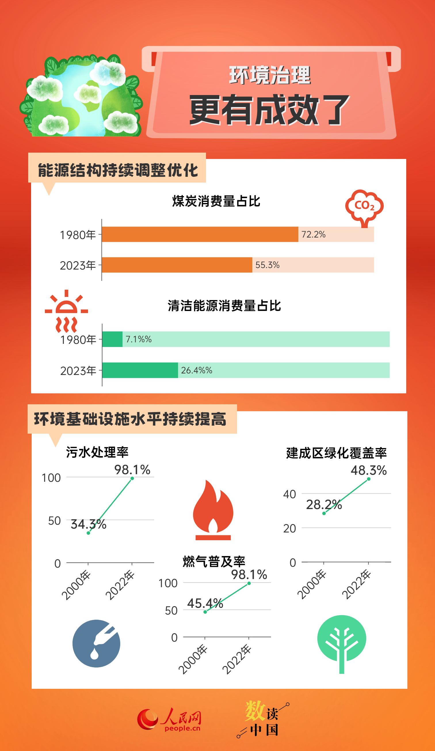 澳门彩资料查询最新