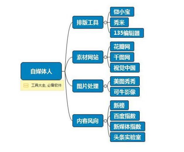 2025澳门正版资料免费更新,连贯评估执行_GM版91.30.90