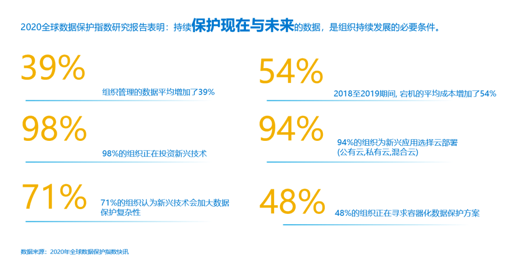 澳门今晚一肖码100准管家娶,深度应用数据策略_饾版30.60.64