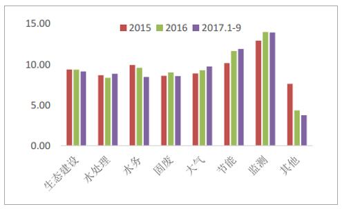 2025年澳门天天彩资料