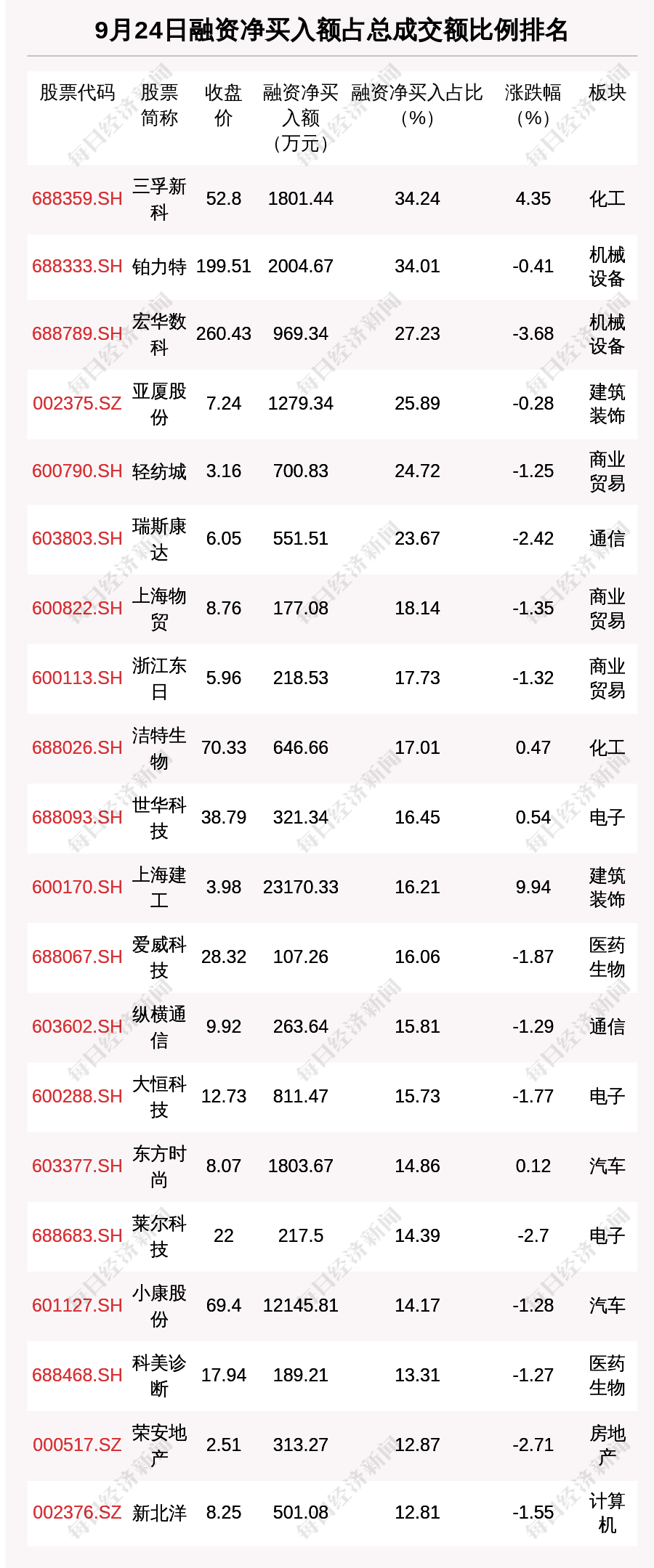 今天晚9点30开特马开奖结果,实效设计解析_版谒27.79.42