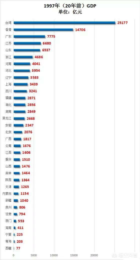 香港历史开奖结果查询表最新