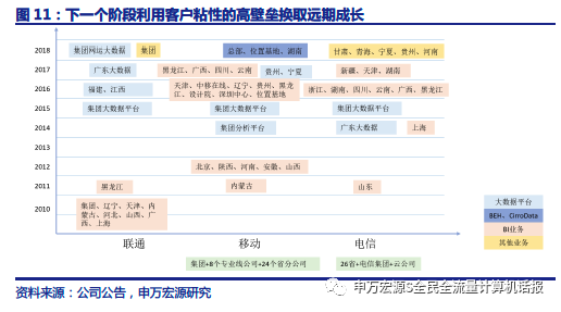 大红鹰报码聊天室