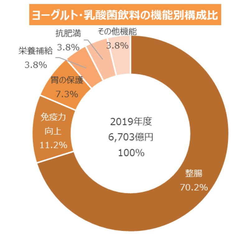 2025香港近十五期开