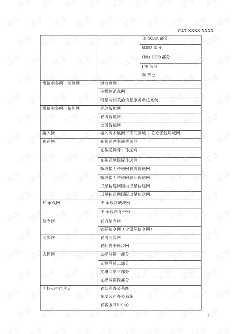 新澳门历史记录查询表