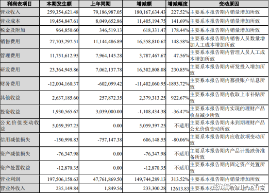 香港本港最快开奖结果