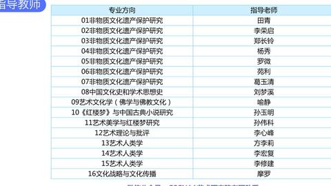 新澳门开奖结果