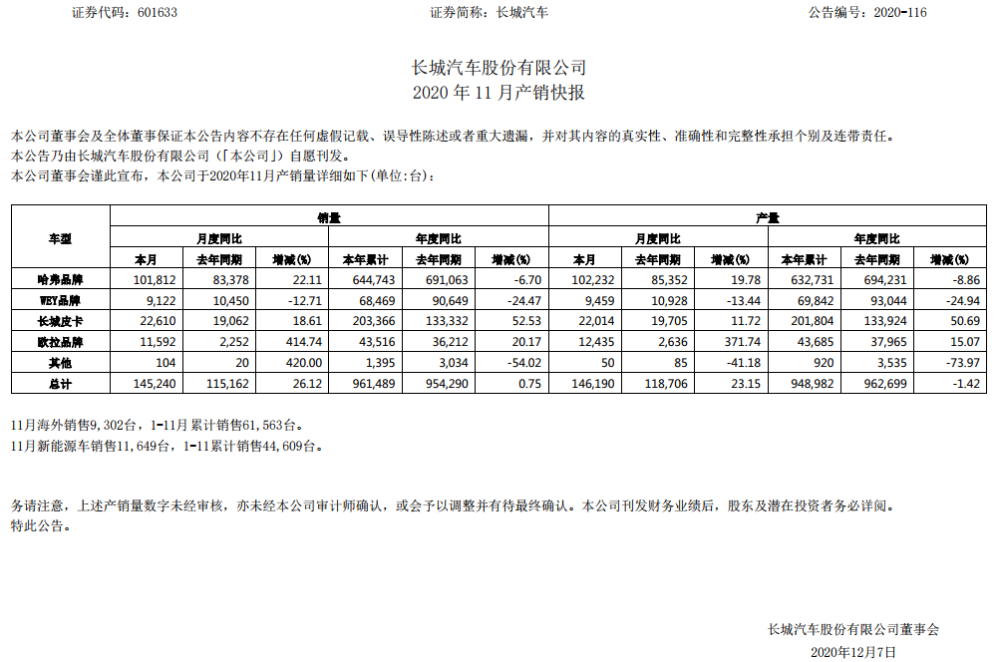 必开三肖（或者“三肖预测”）