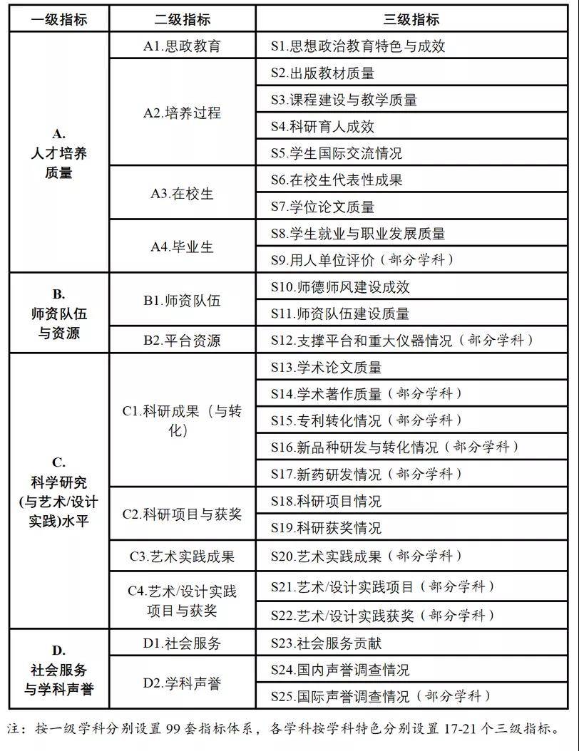 2025香港历史开奖记录,安全评估策略_儿版36.70.72