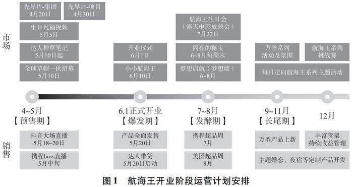 48KCCM澳彩资料图