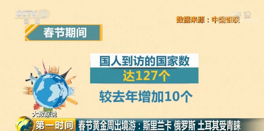 开奖记录2025年澳门历史结果