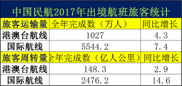 2025澳门全年正版资料大全