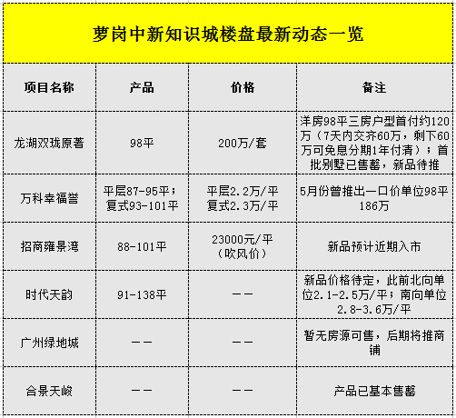 新澳六最准精彩资料