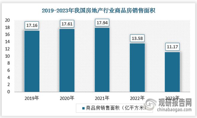 新澳精准资料免费提供265期