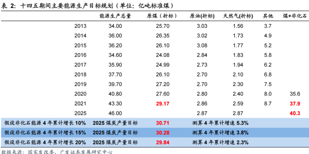 安全解析策略