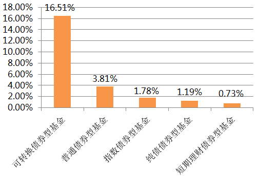 2025澳门特马今晚开奖53期,数据驱动分析决策_刊版40.76.32