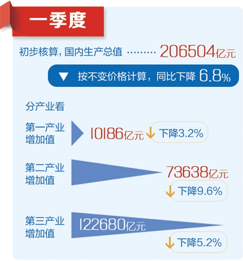 新澳2025管家婆资料