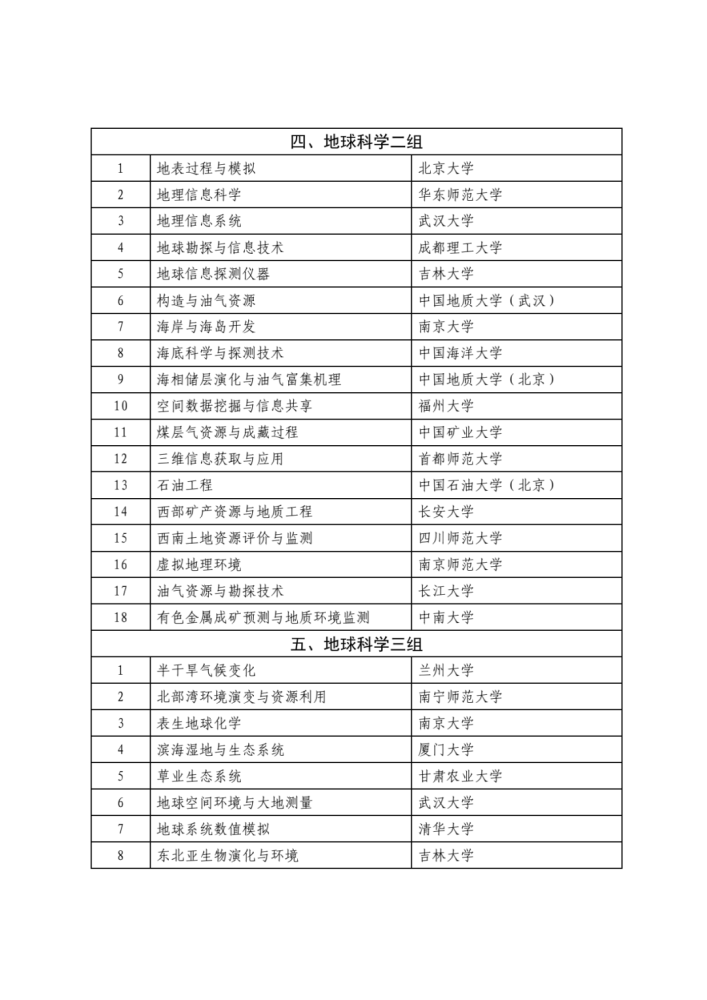 新澳门彩历史开奖记录大全,科学解析评估_冒险版78.70.96