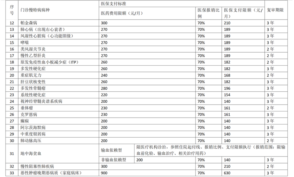 新澳彩资料大全正版资料查询,精细化执行设计_入门版38.43.23