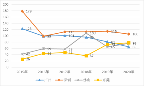 小鱼儿主页冒险版