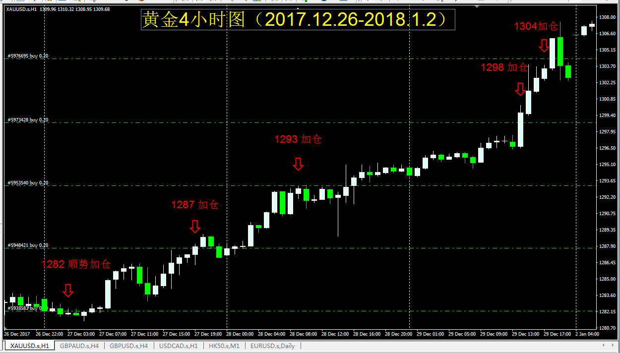 精准一肖100%准确精准