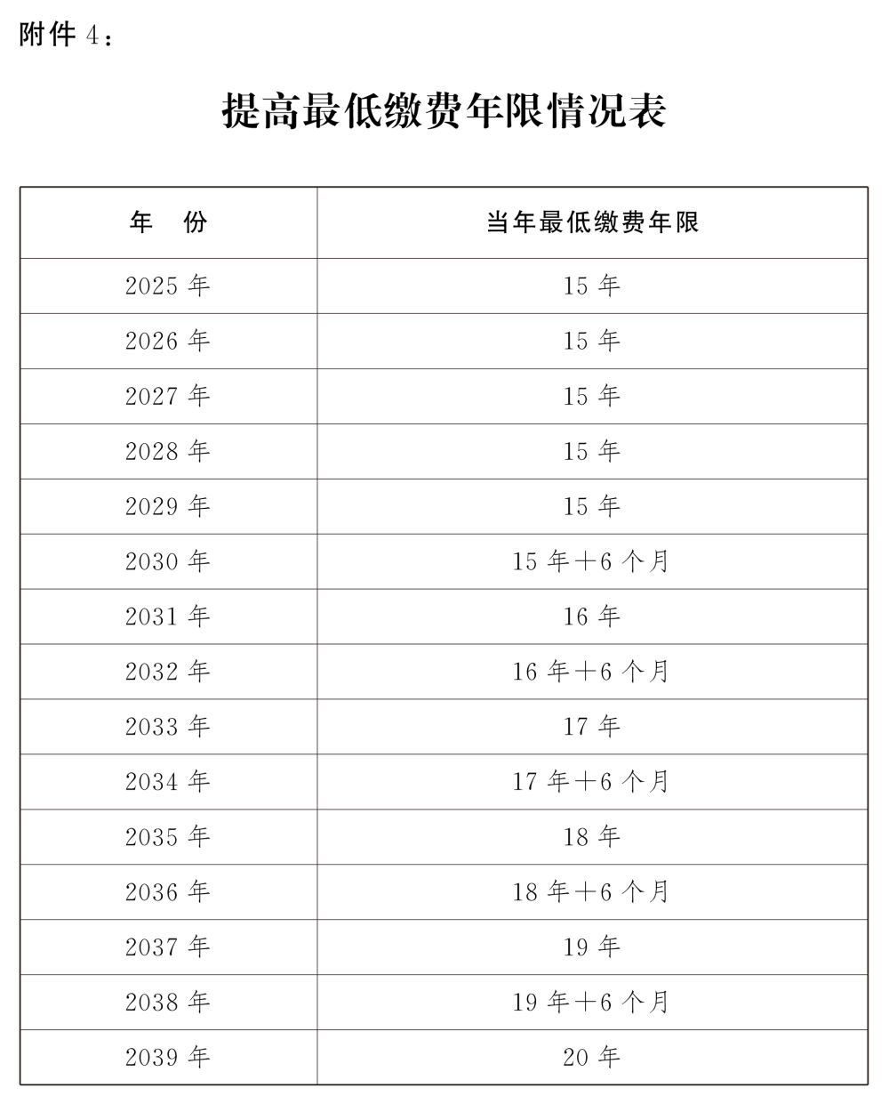 新澳天天开好彩