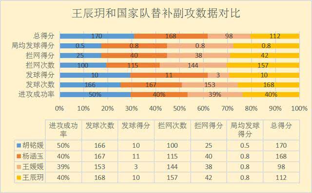 2025年奥门今晚开奖结果