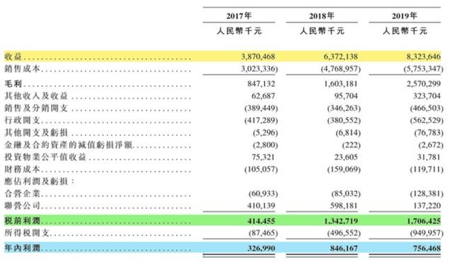 香港二四六开奖