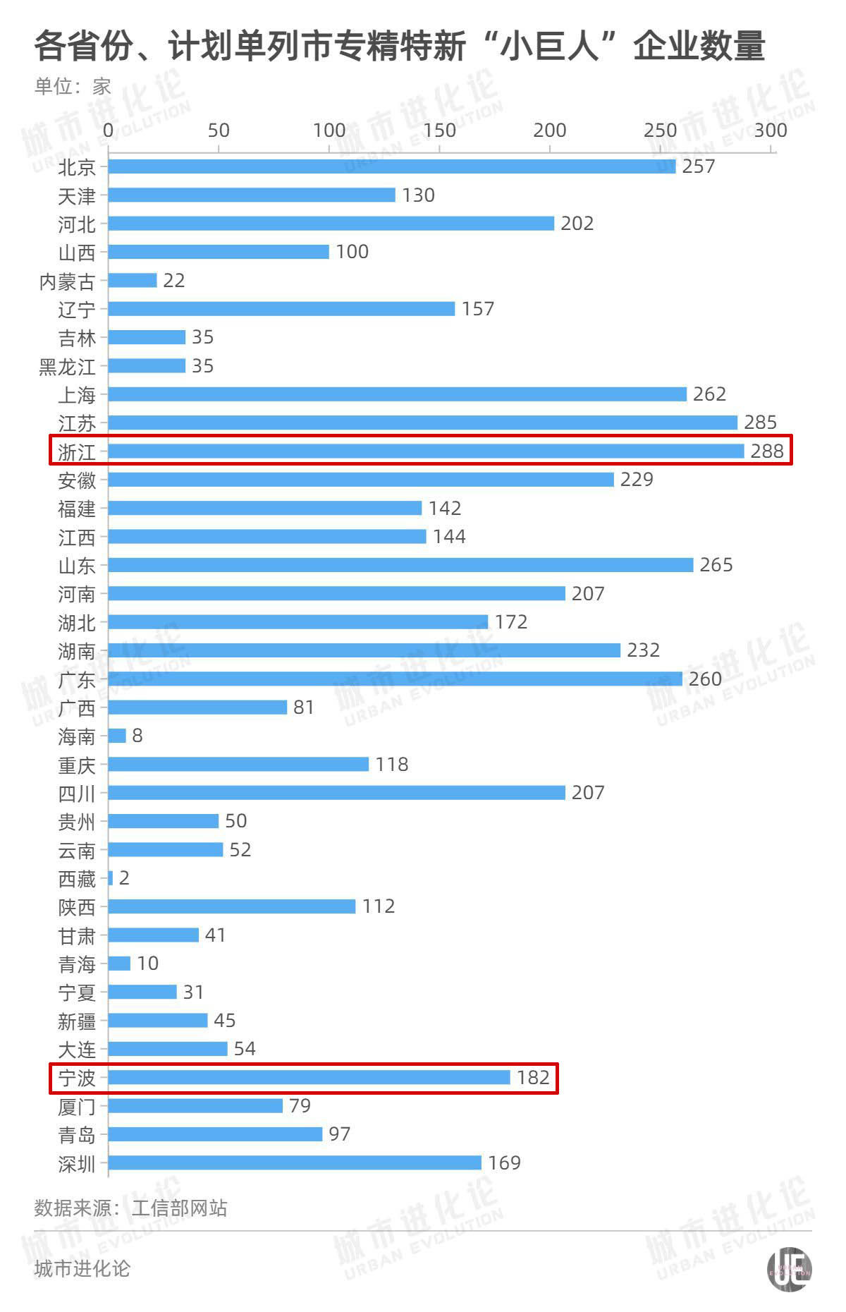 2025澳门特马今晚开奖06期