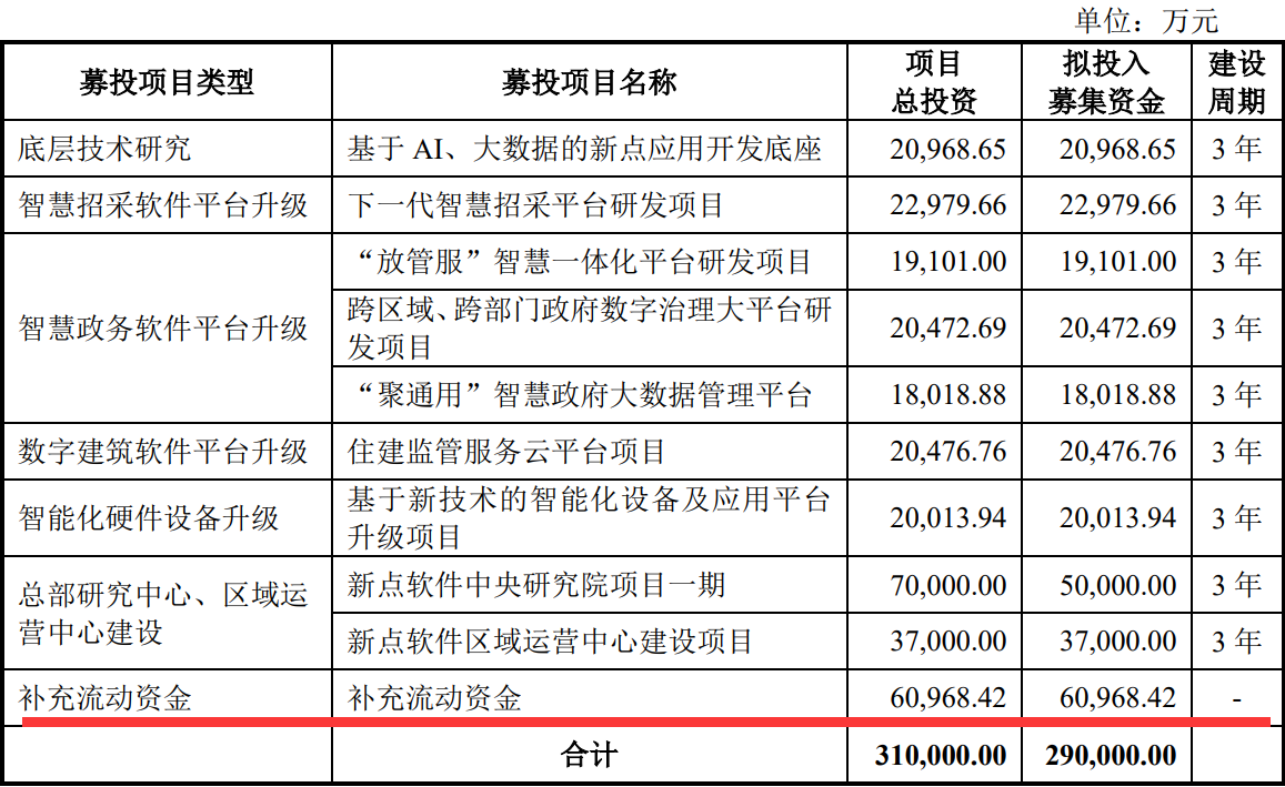 新老澳门开奖结果2025开奖记录