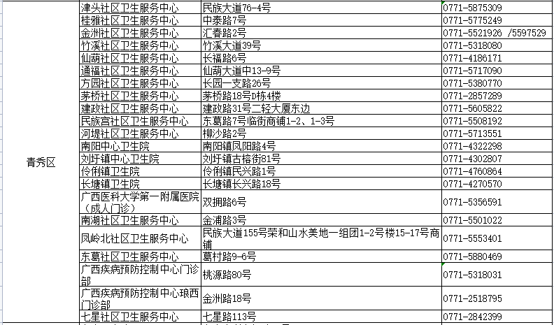 新澳门历史开奖走势图开奖结男