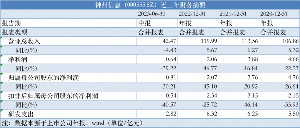 2025天天彩正版资料大全,实时数据解析_8K90.99.69