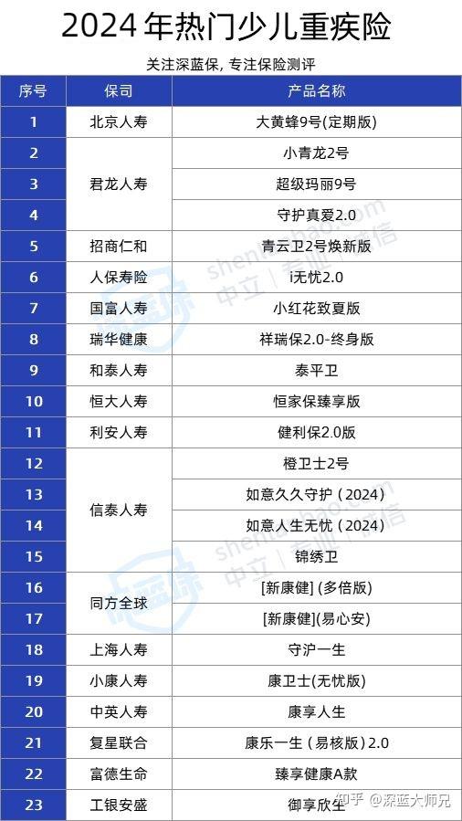 2025年新澳开结果查询表,持久方案设计_3D88.74.54