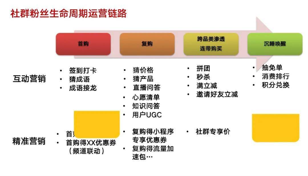 2025香港正版挂牌,调整计划执行细节_神版31.14.18