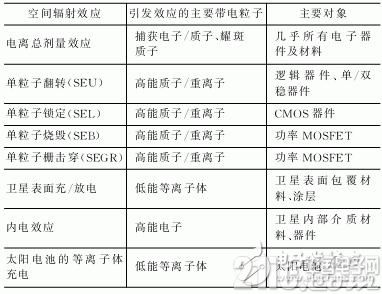 2025澳门免费最精准龙门,可靠策略分析_试用版39.30.25