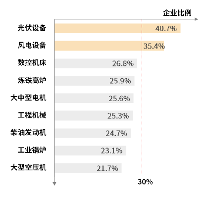 管家婆资料正版大全