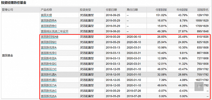 一码一肖预测结果